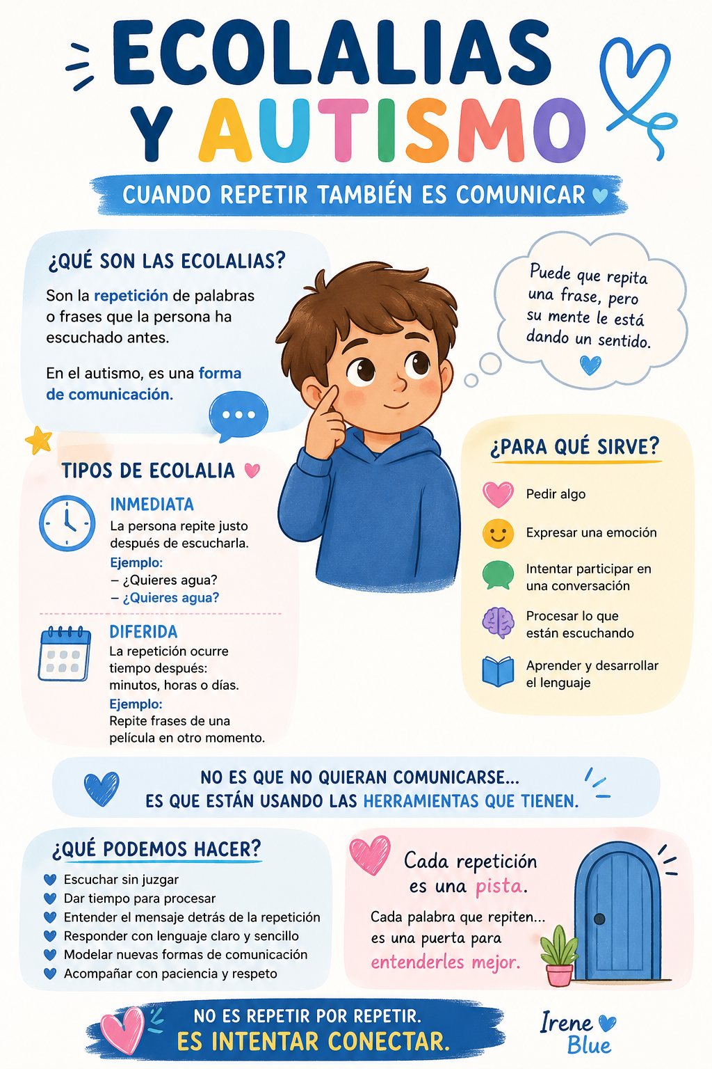 Ecolalias y autismo: cuando repetir también es comunicar 💙