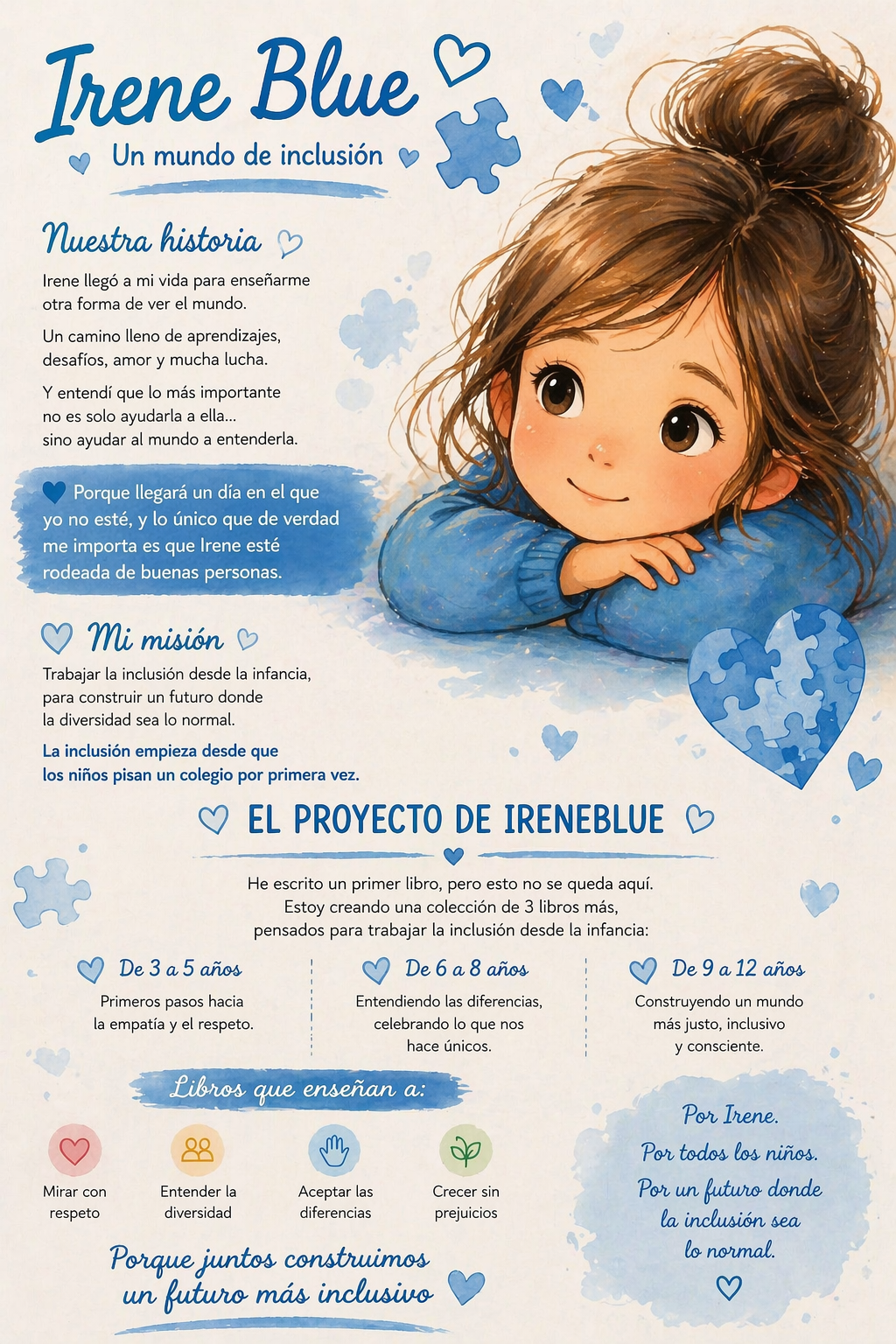 PROYECTO IRENEBLUE