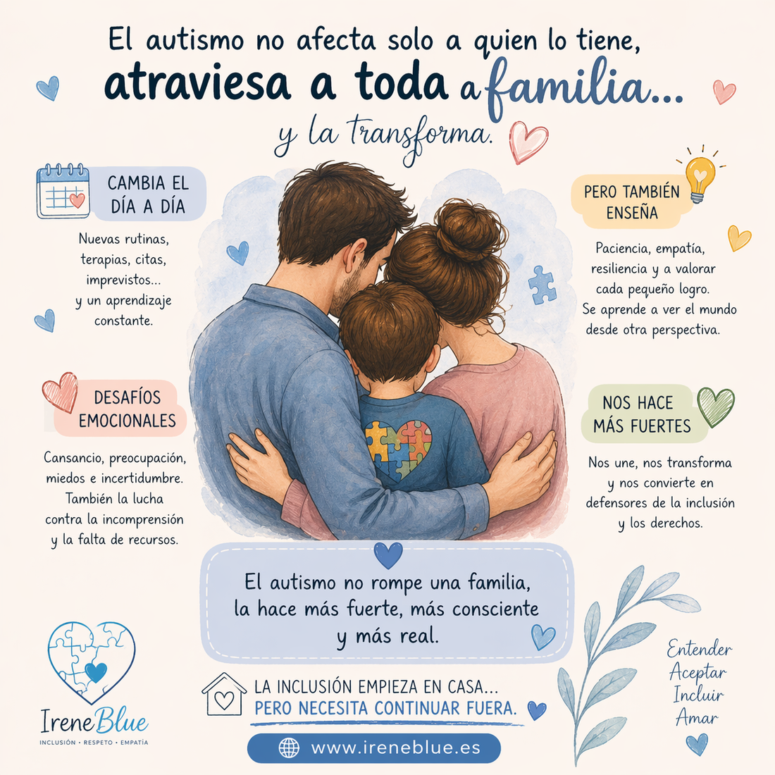 El Autismo y la familia